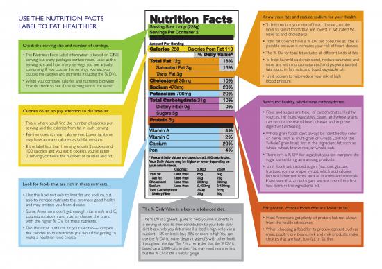 picture1_Nutrition Pdf 131590 | Nutritionlabels