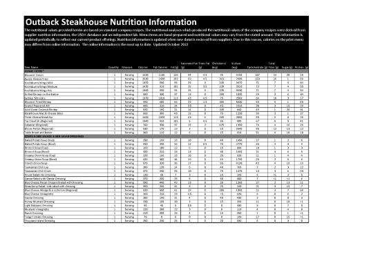 picture Nutrition Pdf 131072 | Obs Full Nutrition Information Core Menu Items