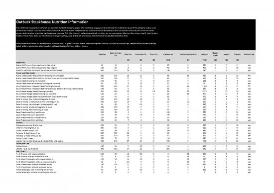 picture Nutrition Pdf 131595 | Obs Keto Lifestyle Nutritional Information