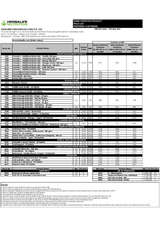picture1_Herbalife Products Price List 2021 Pdf 131874 | Pc Price List   Effective 17th May 2021