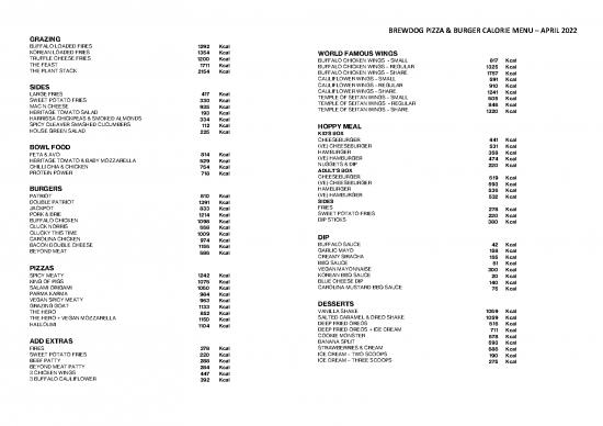 picture1_Kcal Pdf 131606 | Pizza Burger Calories