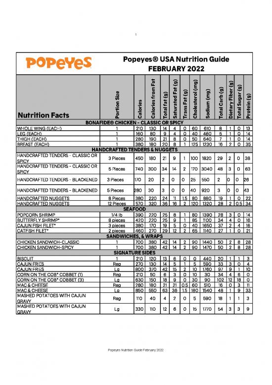 picture Popeyes Nutrition Pdf 132785 | Plk Nutrition