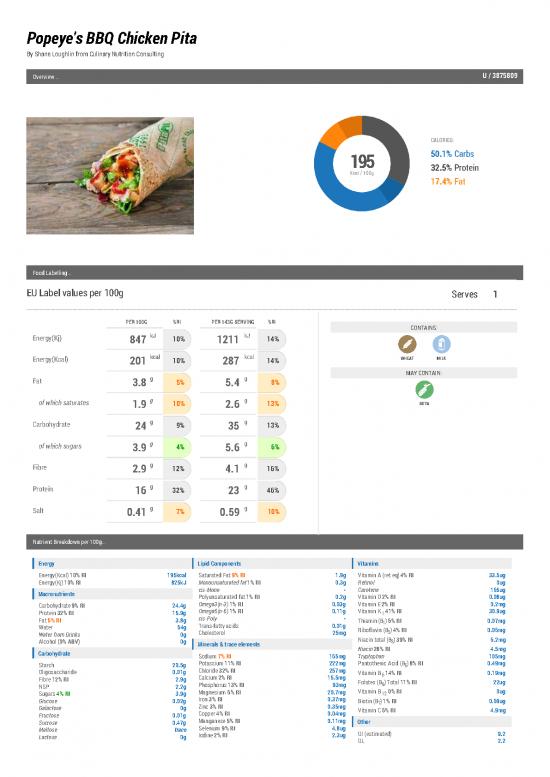 picture1_Food Labelling Pdf 132782 | Popeyes Bbq Chicken Pita