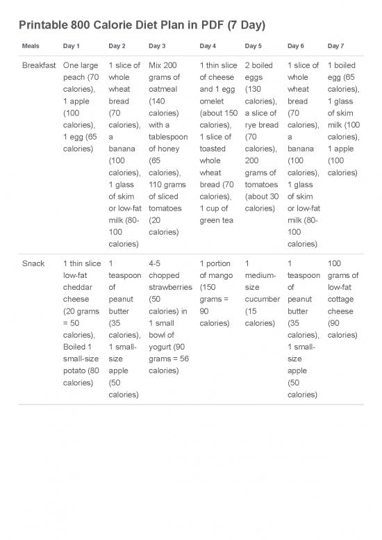 800 Calorie Diet Plan Pdf 131194 | Printable 800 Calorie Diet Plan