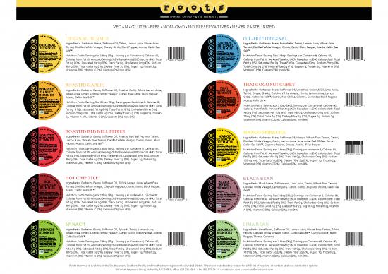 picture1_Diet Therapy Pdf 132850 | Roots Complete Ingredients Nutrfacts 1