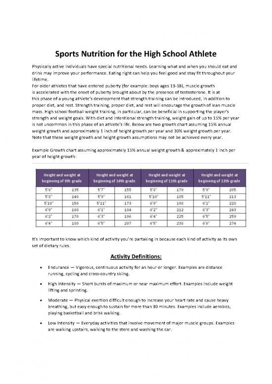 picture1_Nutrition Pdf 131461 | Sports Nutrition For The High School Athlete