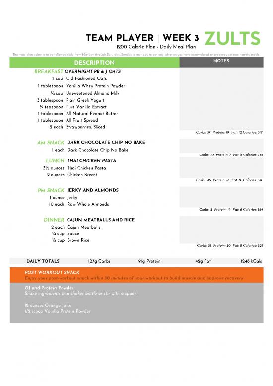 picture 1200 Calorie Meal Plan Pdf 131620 | Week 3 1200 Calorie Plan