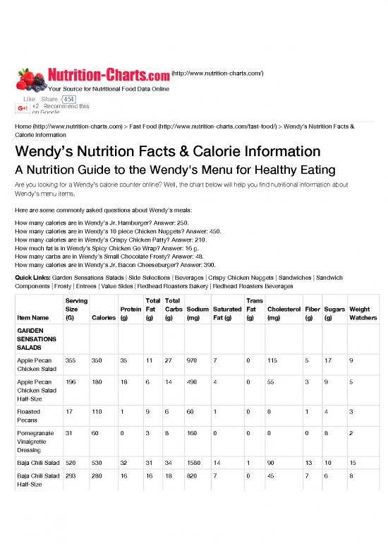 picture1_Nutrition Pdf 131408 | Wendys Nutrition