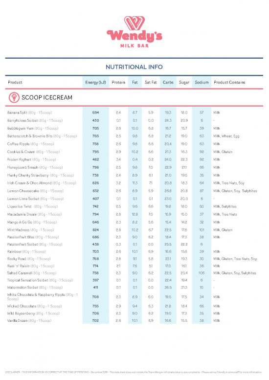 picture_Wmb Nutritional Info