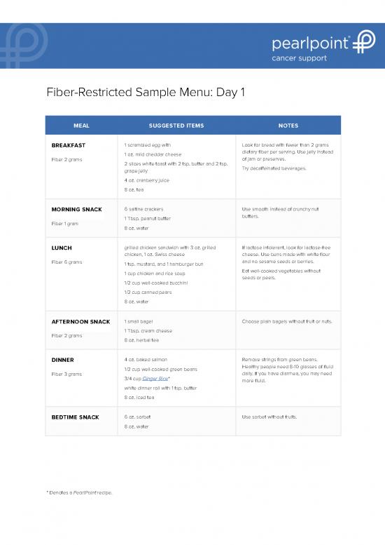 colostomy-diet-pdf-132216-fiber-restricted-sample-menus