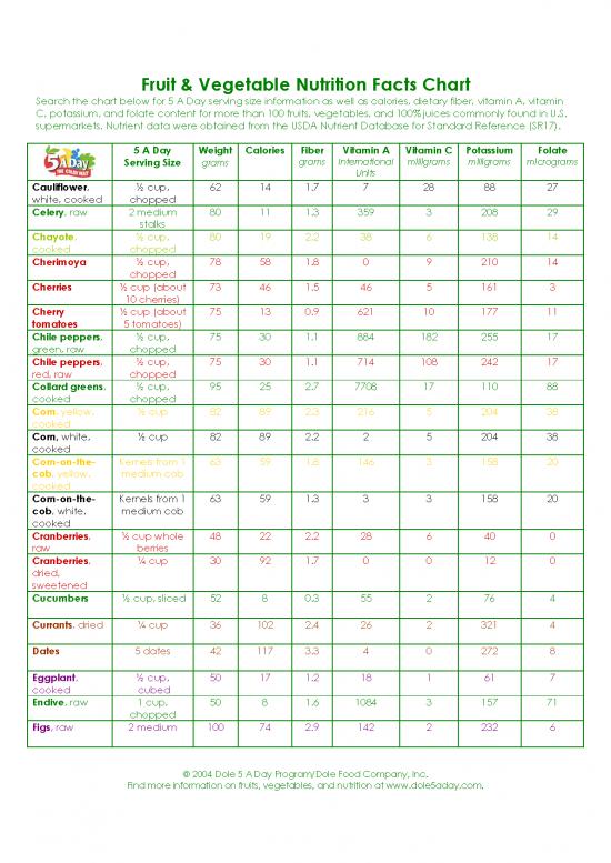 Fruit Nutrition Chart Pdf 132067 | Fruit And Vegetable Chart