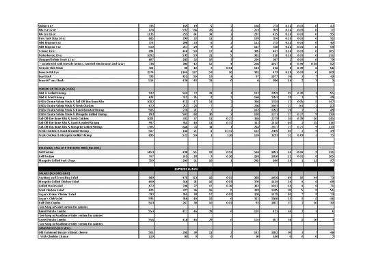 Nutrition Pdf 131170 Nutritional Guide nutrition-pdf-131170-nutritional-guide