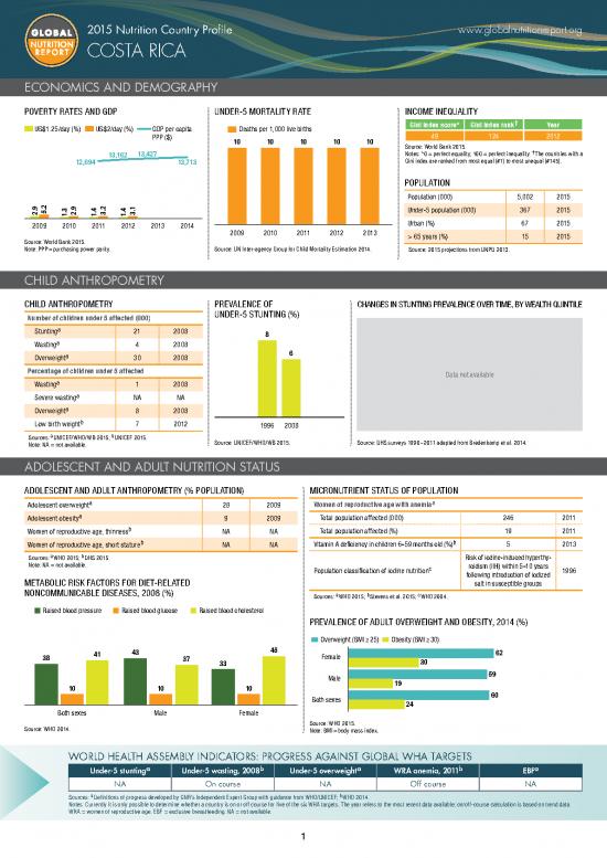 picture Costa Nutrition Pdf 133433 | 130125