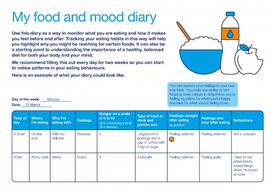 picture1_Diet Therapy Pdf 133458 | 1766 Food And Mood Diary A4 Landscape Hc V4