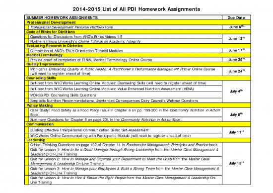 picture_Public Nutrition Pdf 135313 | 2014 2015 List Of All Pdi Homework Assignments
