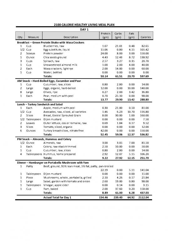 picture 2100 Calorie Meal Plan Pdf 134852 | 2100 Healthy Living Meal Plan