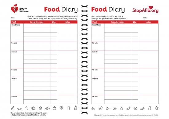 picture1_Food Diary Template Pdf 133763 | Afib Food Diary