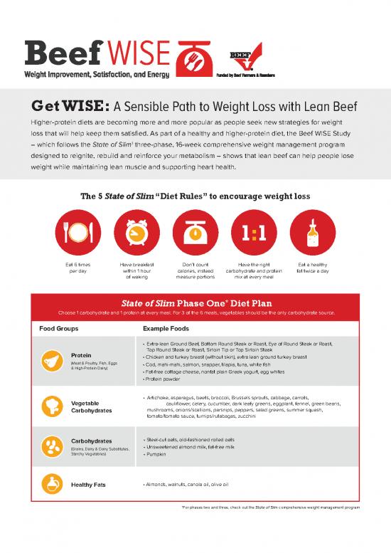 picture Heart Healthy Diet Pdf 133395 | Beef Wise Print Ready Tip Sheet
