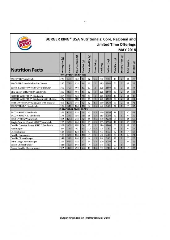picture1_Burger King Nutrition Pdf 134293 | Burger King Ingredient 2018