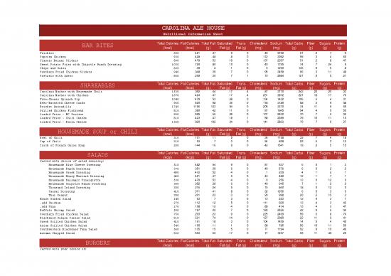 picture Calories Pdf 133330 | Cah Nutrition Full Nutrient List Fall 2018 Web 10 18 18