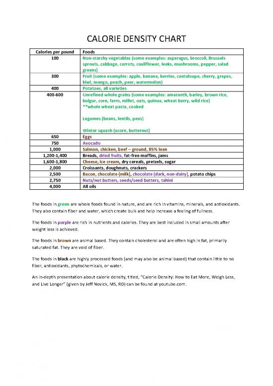 picture Calories Pdf 132963 | Calorie Density Chart (1)