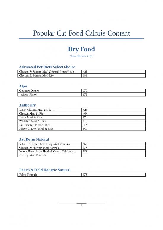 picture_Calories Pdf 133629 | Cat Dry Food1