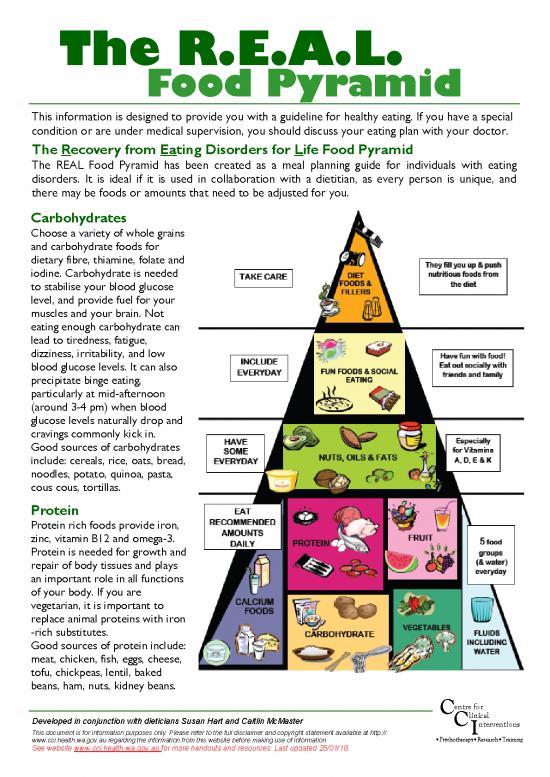 picture1_Food Pyramid Pdf 133334 | Eating Disorders Information Sheet   26   The Real Food Pyramid