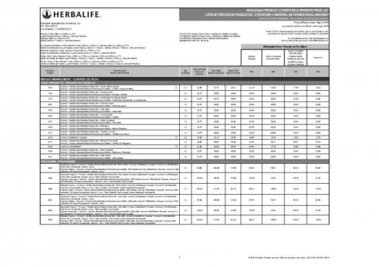 picture Herbalife Price List Pdf 133772 | Eua Listadeprecios Pricelist 8 De Mayo 2015