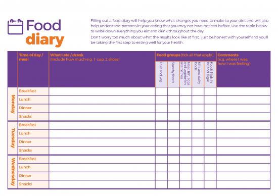picture Diet Therapy Pdf 133925 | Food Diary