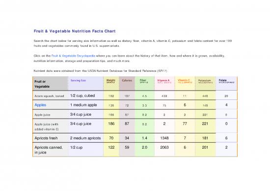 Vegetable Nutrition Chart Pdf 133757 Fruit Vegetable Chart