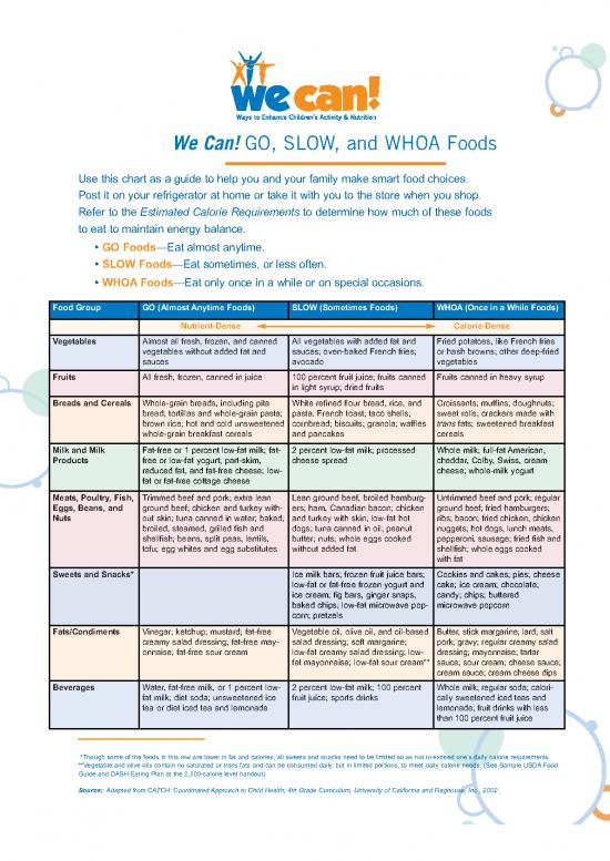 picture Free Printable Food Calorie Chart Pdf 134082 | Gswtips