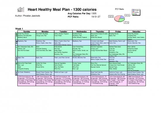 picture_Heart Healthy Diet Pdf 134124 | Heart Healthy Meal Plan   1300 Calories
