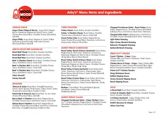 picture1_Ingredient Allergens
