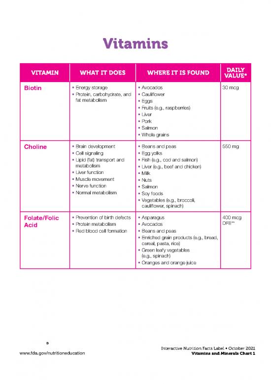 picture_Fish Nutrition Pdf 133139 | Interactivenfl Vitamins&mineralschart October2021