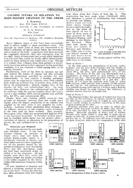 picture Hospital Diets Pdf 132993 | Kekwick 1956   Calorie Intake In Relation To Body Weight Changes In The Obese