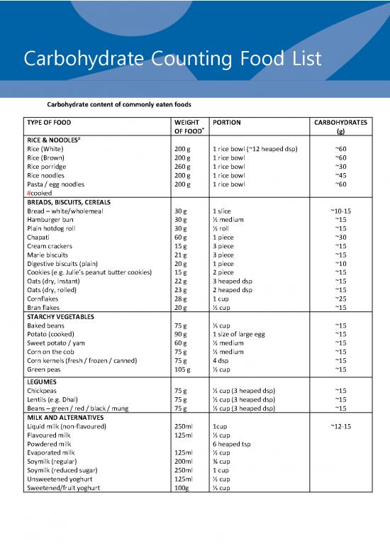 picture Carbohydrate Counting Food List Pdf 133906 | Ktph  Carbohydrate Counting List (e)