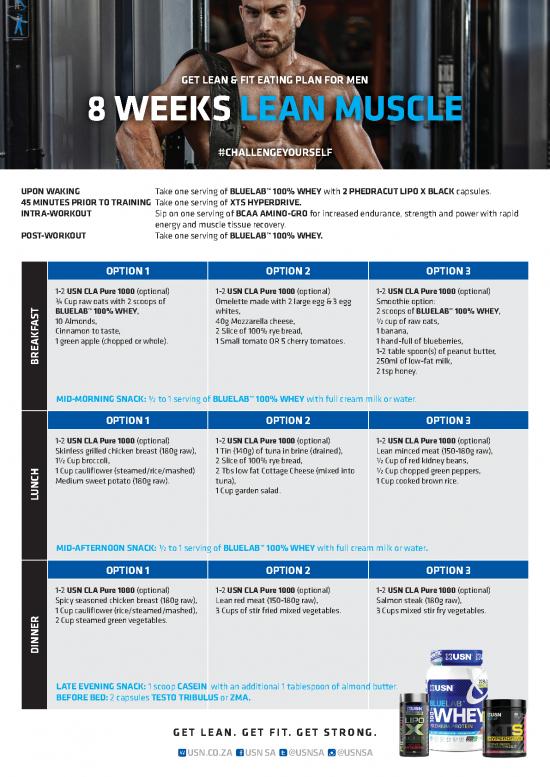 picture_Lean Muscle Eating Plans For Male And Female