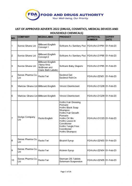picture_Oil Pdf 134822 | List Of Approved Advert 2022 Drugs