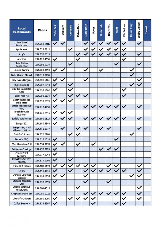 picture1_Nutrition Therapy Pdf 135360 | Local Restaurants(1)