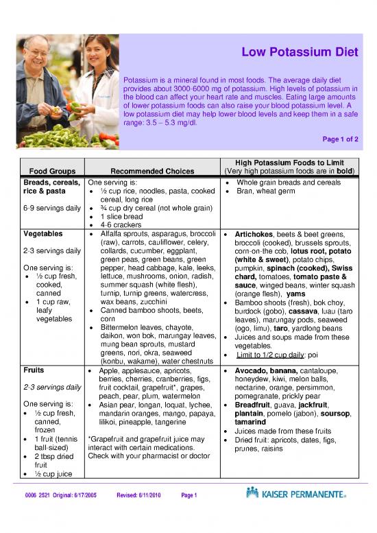 picture Foods High In Potassium Pdf 134953 | Low Potassium Diet Hi En