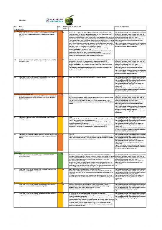 picture_Food Nutrition Pdf 134870 | Mcdonalds Scorecard