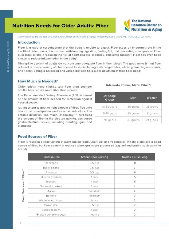 picture1_Diet Therapy Pdf 134283 | Nutrition Needs Fiber Final 19 Final 508