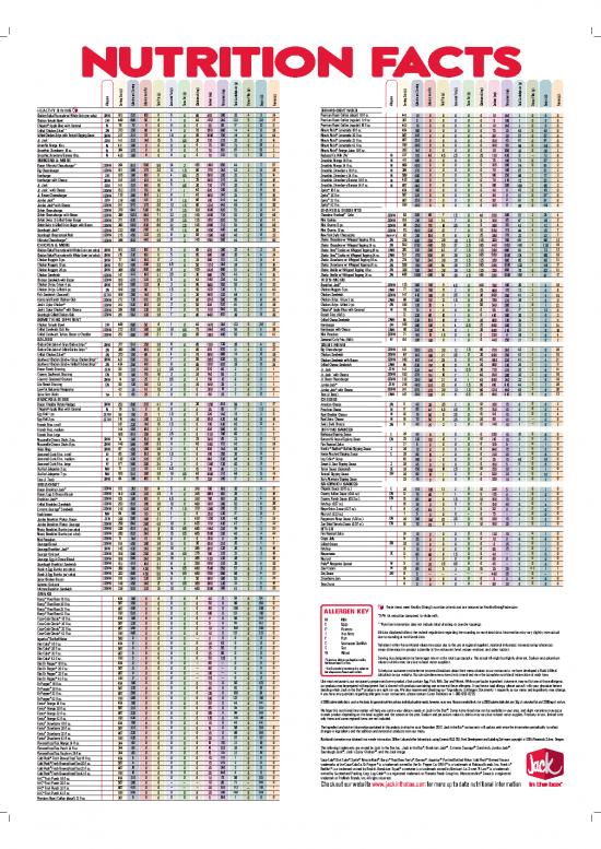 picture1_Nutrition Facts Pdf 132960 | Nutritional Brochure