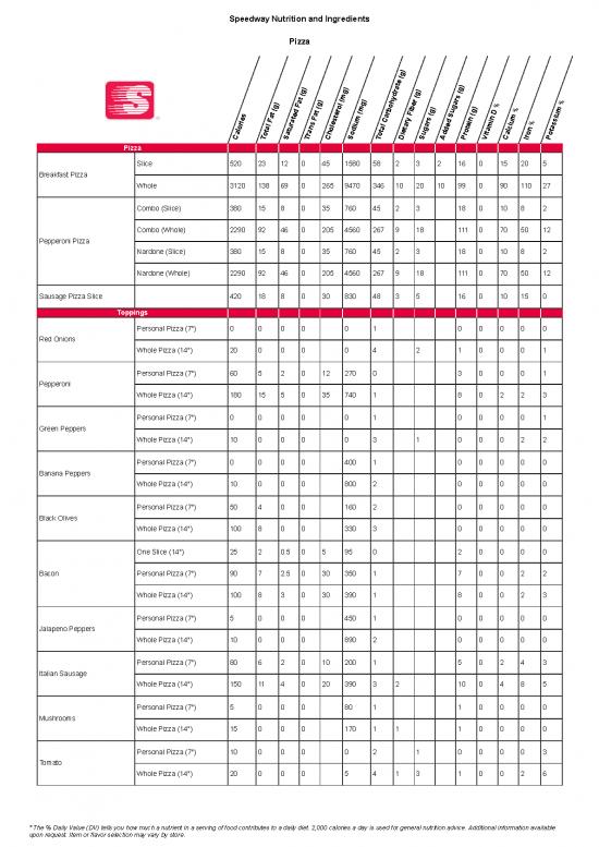 picture Pizza Pizza Nutrition Pdf 134377 | Nutritional Info Pizza