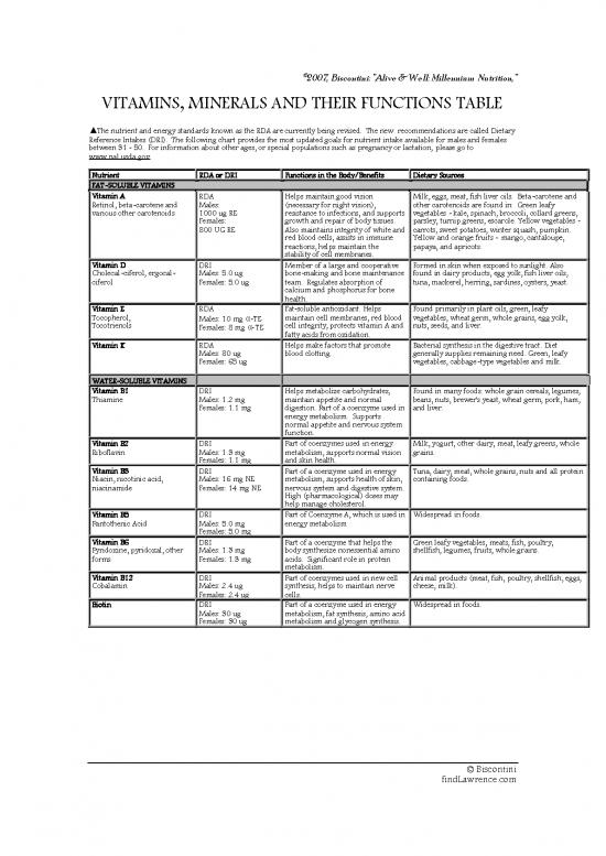 picture1_Fish Nutrition Pdf 133601 | Nutritionhandout