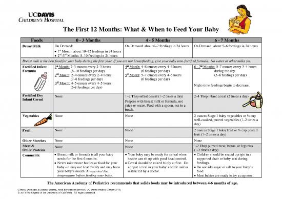 picture_Pediatric   The First 12 Months