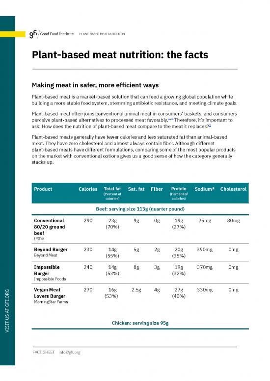 Nutrition Facts Pdf 135305 Pol22041 Plant Based Meat Nutrition Fact Sheet nutrition-facts-pdf-135305-pol22041-plant-based-meat-nutrition-fact-sheet