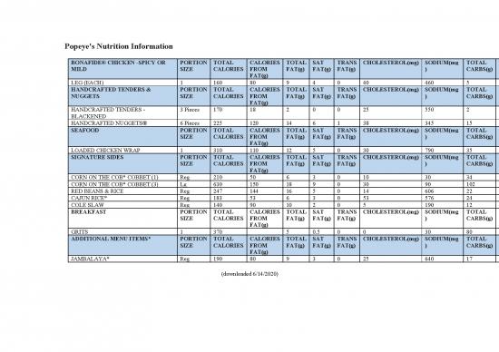 picture Dietary Fiber Pdf 133495 | Popeyesnutritioninformation