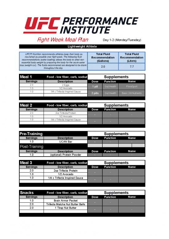 picture Nutrition For Weight Loss Pdf 135022 | Ufc Pi Fight Week Meal Plan Lightweight Template Mon Tues