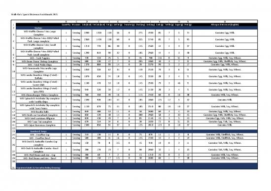 picture_Kcal Pdf 133091 | Walk Ons Sports Bistreaux Nutritionals 2021 Final